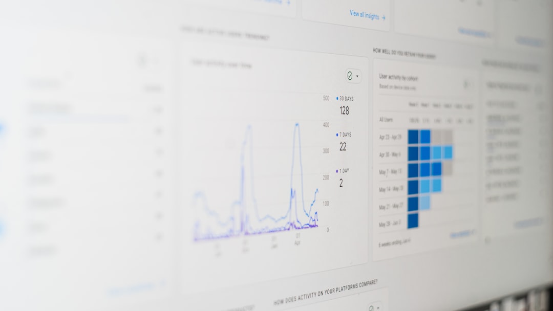 Angular Error Monitoring Tools Compared